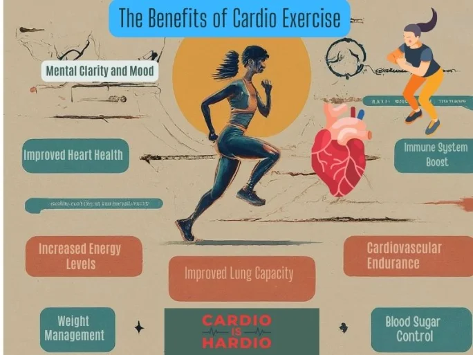 An infographic showcasing the various benefits of cardio, such as improved heart health, mental clarity, and increased energy levels